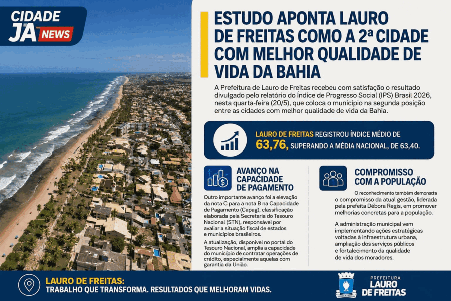 Lauro de Freitas é a 2ª cidade com melhor qualidade de vida da Bahia
